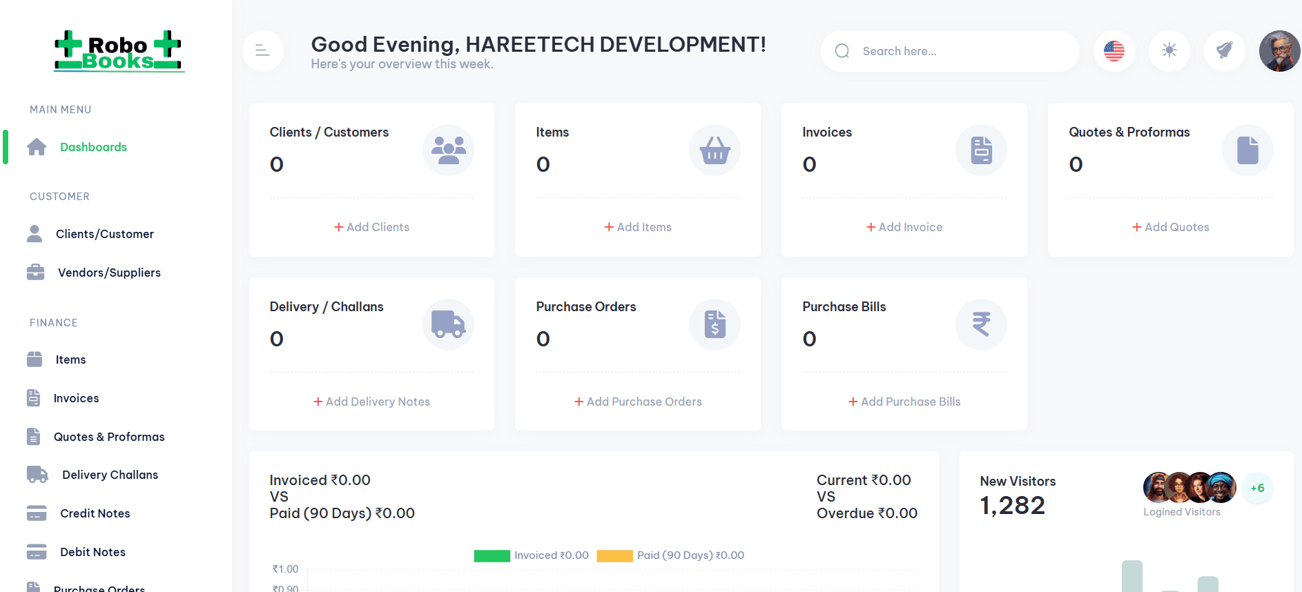 Dashboard Preview